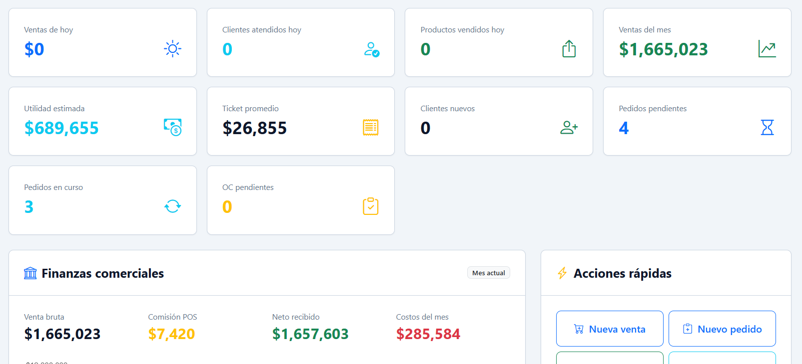 Dashboard web real de ZEN con ventas, clientes, productos y finanzas comerciales