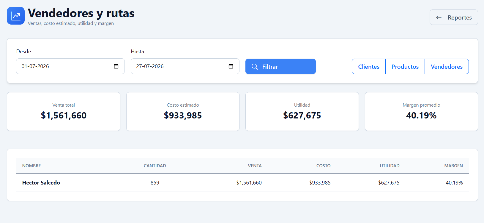 Reporte real de vendedores, ventas, costos y margen en ZEN